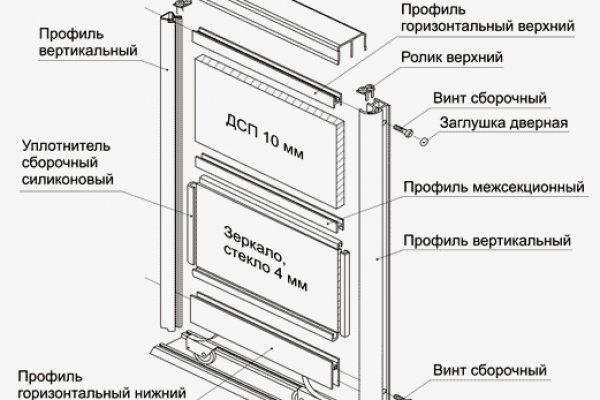 Где взять ссылку кракена