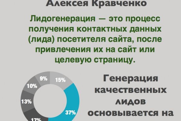 Кракен пользователь не найден что делать