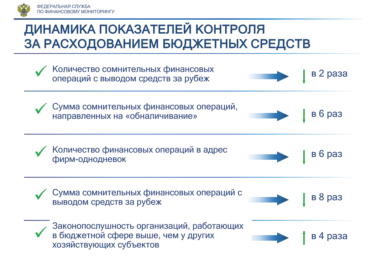 Kraken 15 at сайт