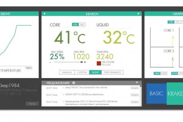 Найдется все kraken 2krn cc что это